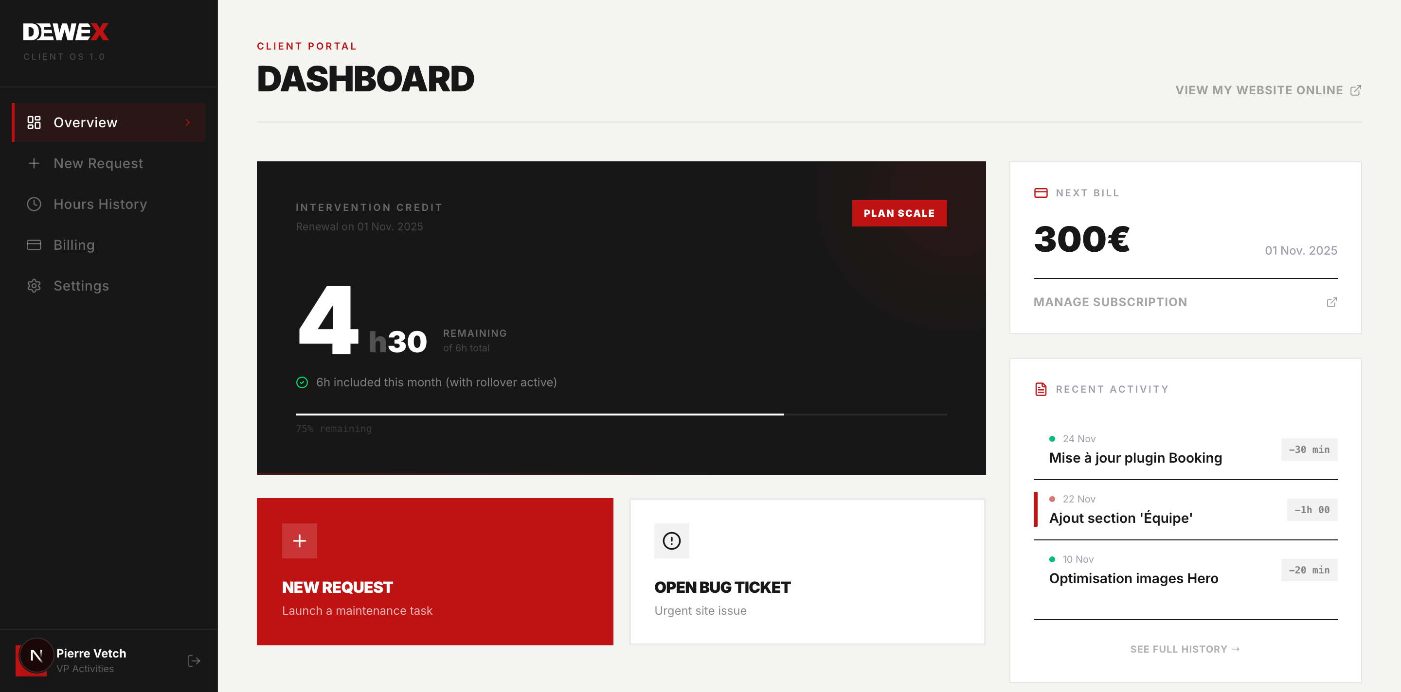 DASHBOARD