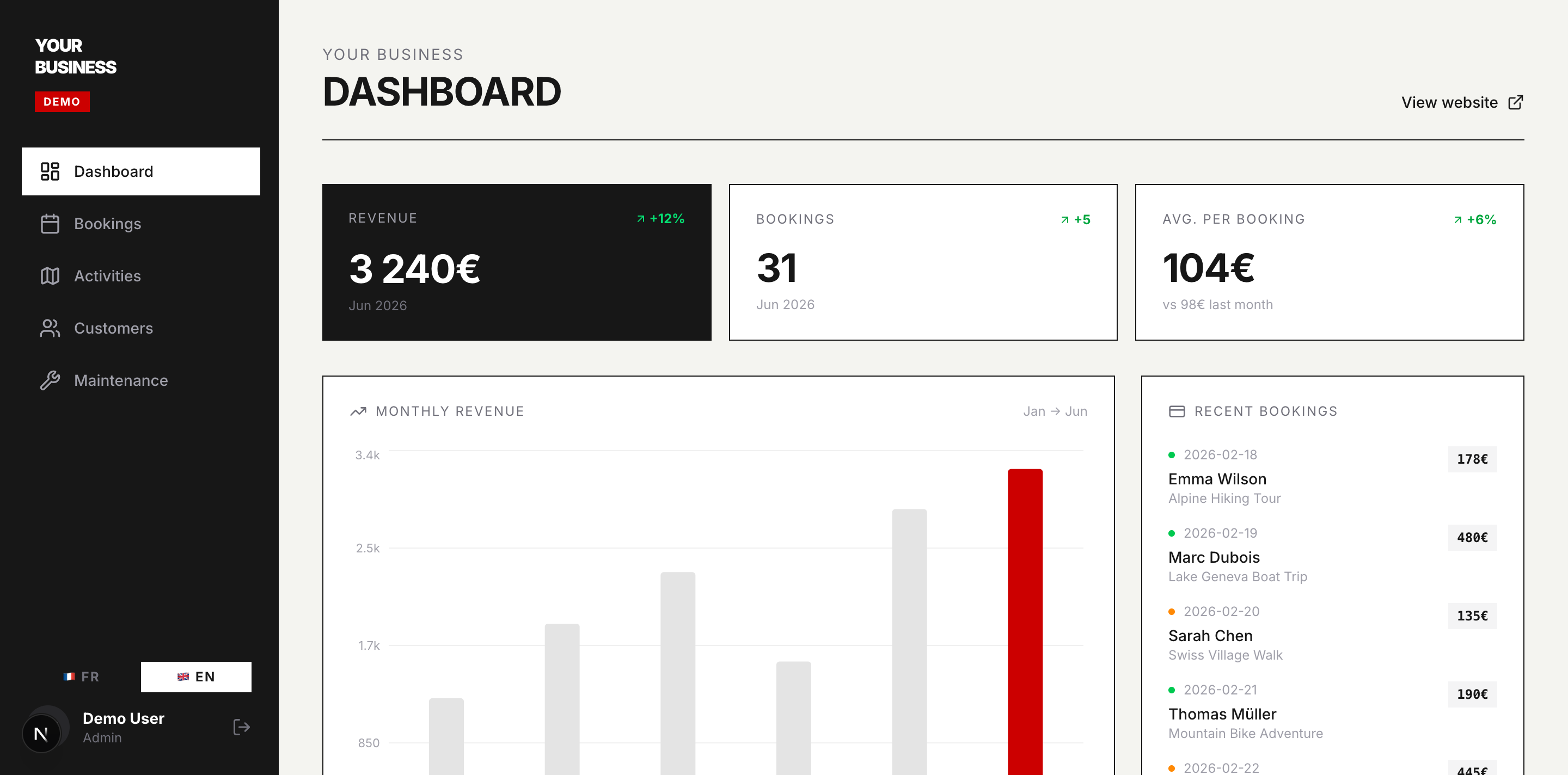 Dashboard
